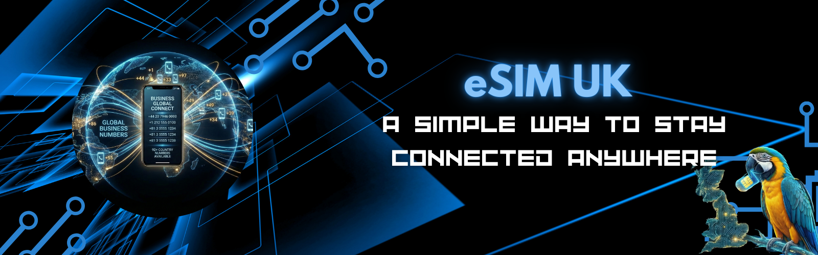 Esim Uk A Simple Way To Stay Connected Anywhere
