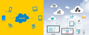 Read more about the article Cloud Technology: How It is Revolutionizing Business Phone Systems