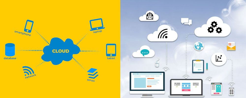 You are currently viewing Cloud Technology: How It is Revolutionizing Business Phone Systems