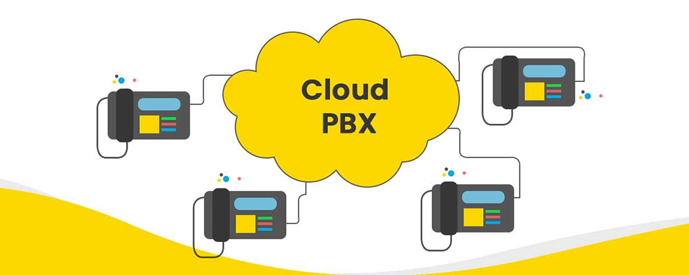 You are currently viewing Is Your Traditional PBX Phone System Holding You Back?