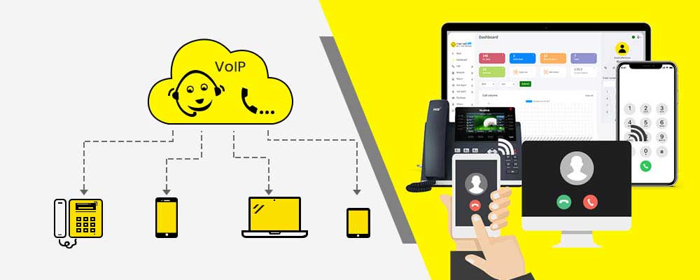 Read more about the article Linking Calls From VoIP to Multiple Devices